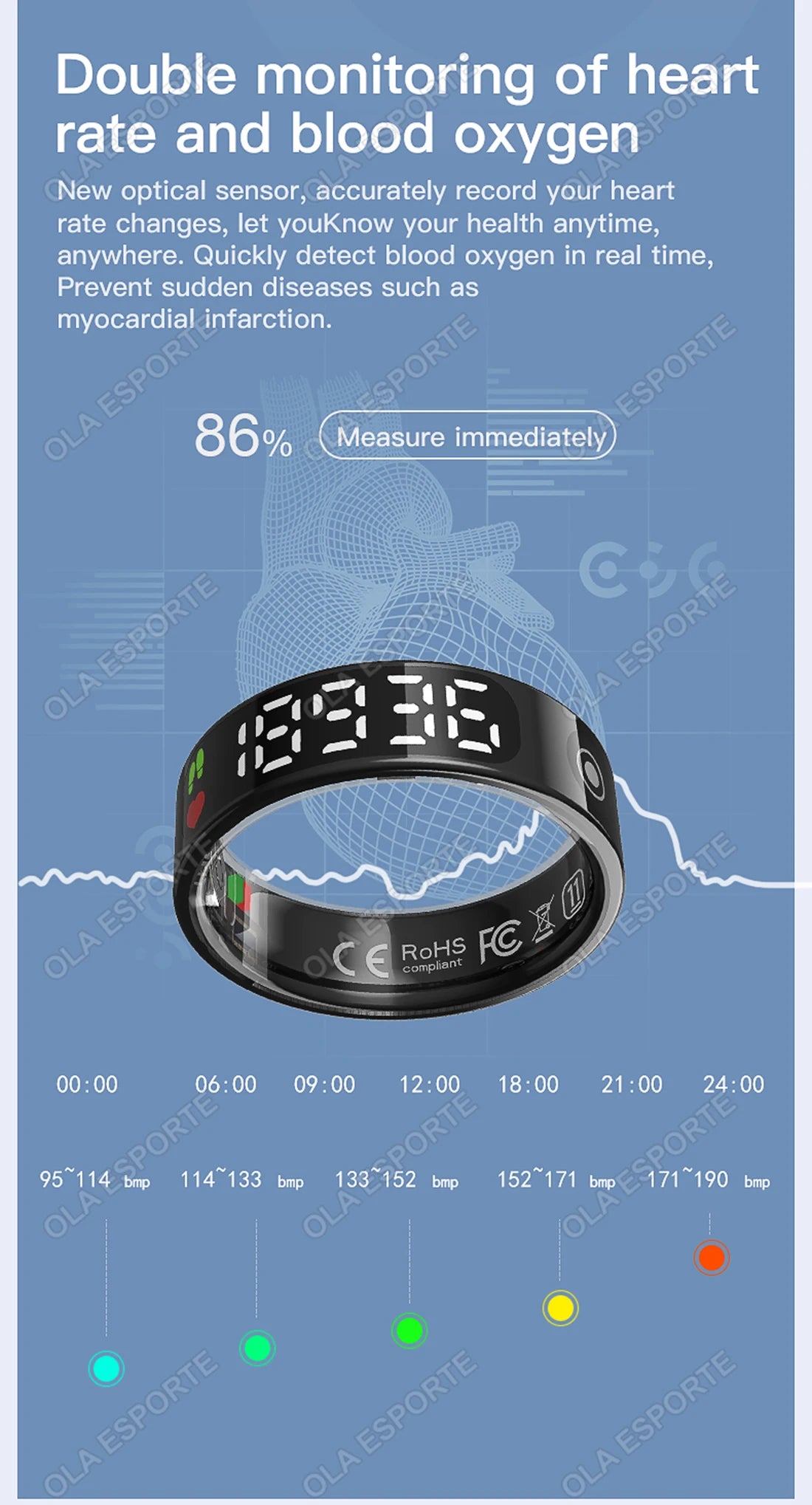 2026 New Sr08 Smart Ring LED Display Screen and Touch, Men Women, Heart Rate Health Monitoring, 5ATM Waterproof Sports Smartring