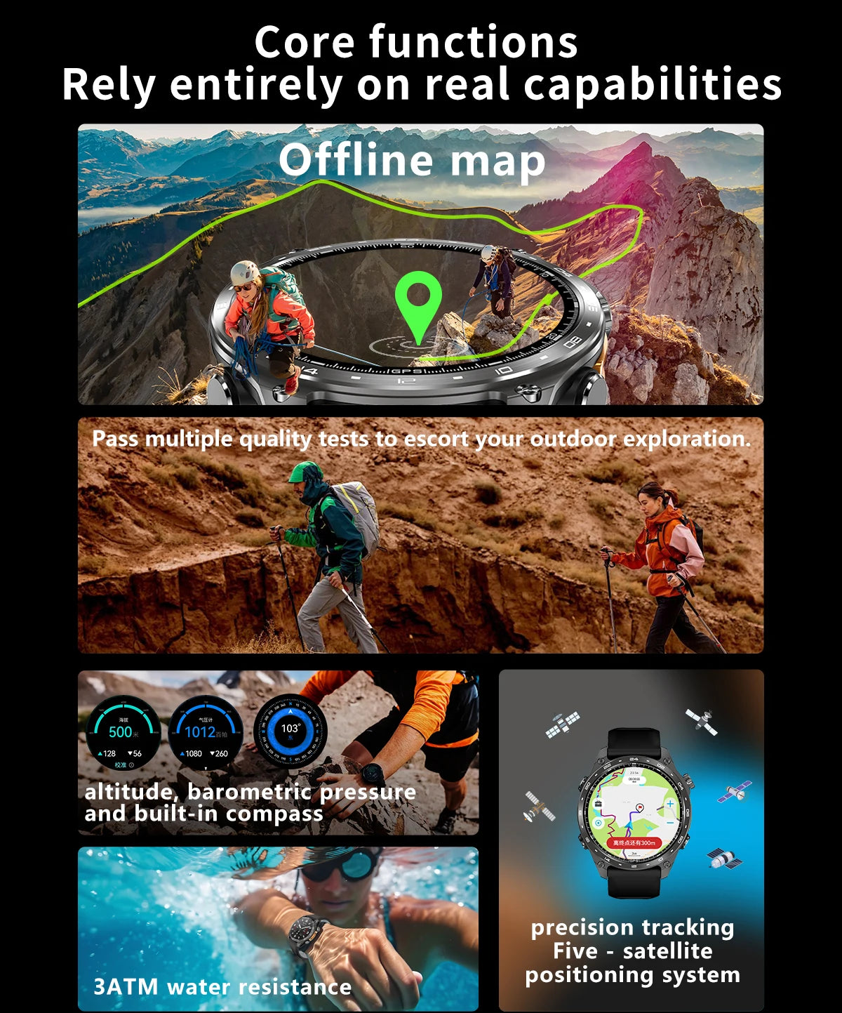 2026 HD300 Pro GPS Smart Watch for Outdoor Sports Offline Map 5.4Bluetooth Call Waterproof Health Travel Diving Smartwatch