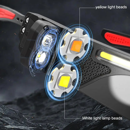Smart Sensor LED Glasses Lamp Dual Color Light Protective Goggles USB Charging Long Lasting IPX6 Waterproof For Working Fishing
