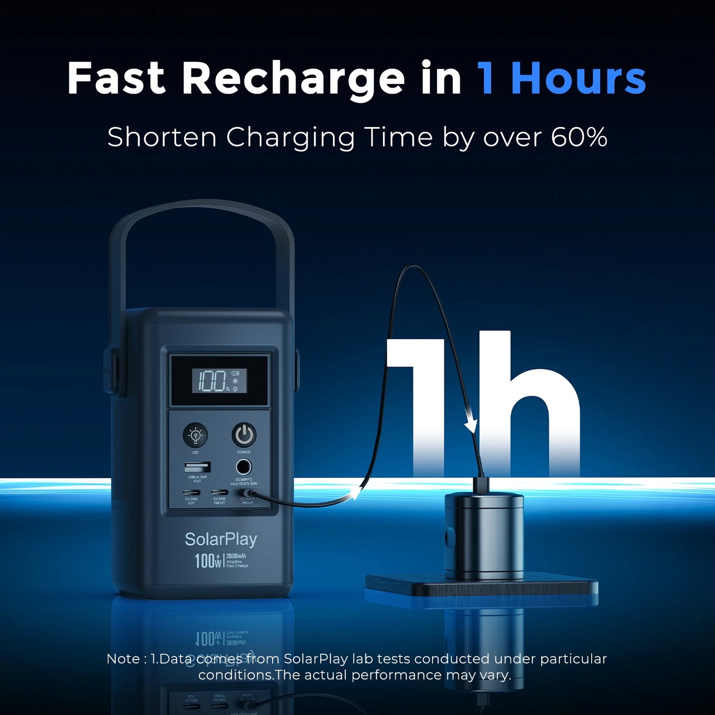 SolarPlay Q100 Power Bank 25000mAh Portable Power Station For Outdoor Battery Emergency Power Camping Solar Generator