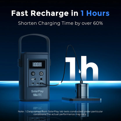 SolarPlay Q100 Power Bank 25000mAh Portable Power Station For Outdoor Battery Emergency Power Camping Solar Generator