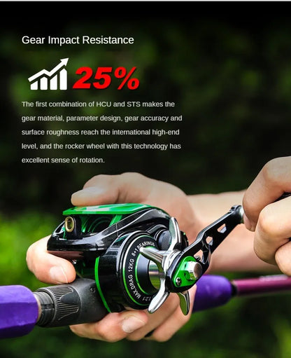 HAIBO VENOM Anti-saltwater Fishing Reel Deep Sea Iron Plate Baitcasting Reel 8+1BB Water Drop Wheel Max Drag 12KG