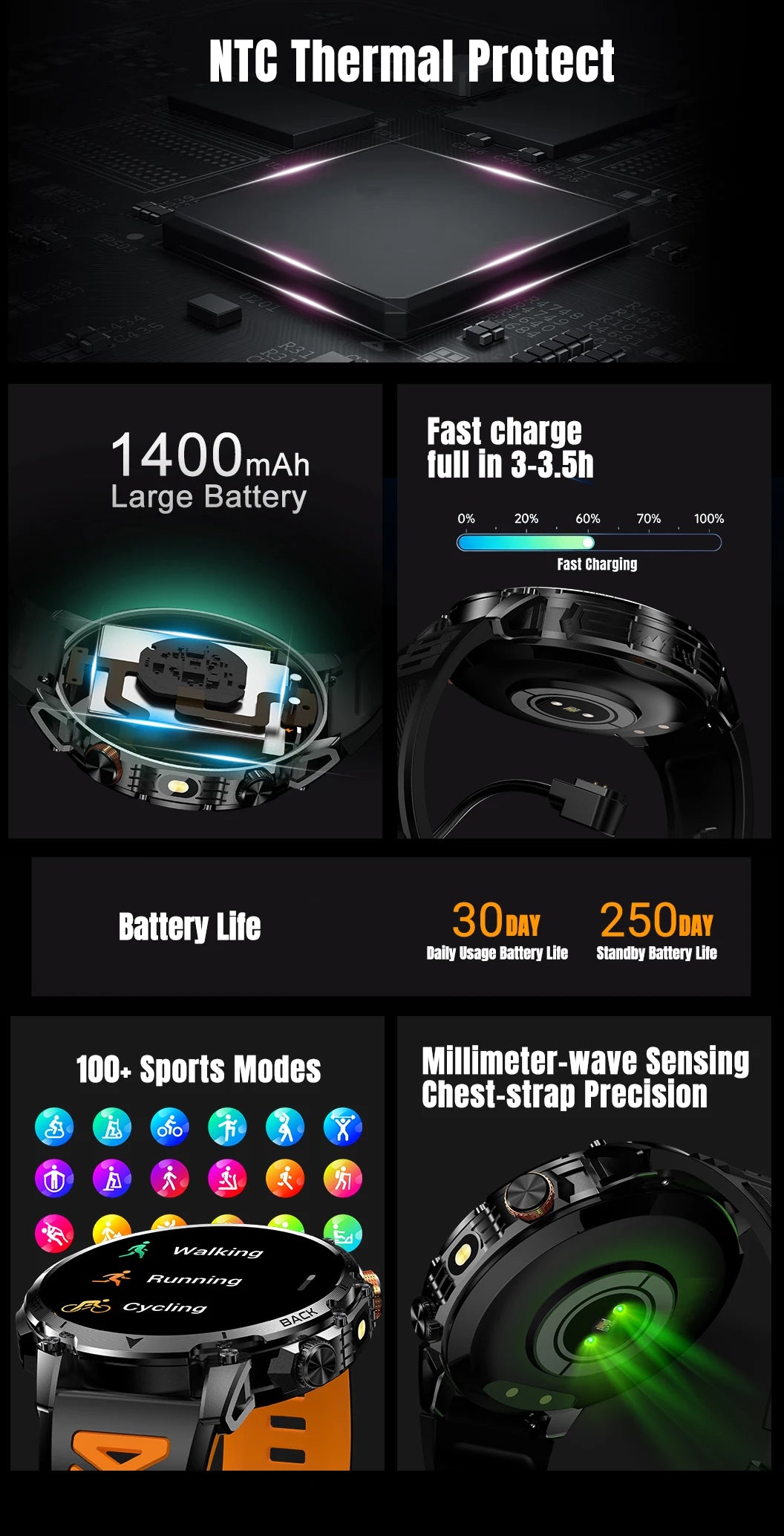 New Military Men's Outdoor Sport Smart Watch 1400mAh Battery BT Call Flashlight IP68 Waterproof 1.7' HD Large Screen Men Watch