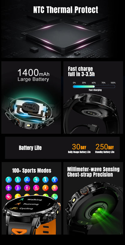 New Military Men's Outdoor Sport Smart Watch 1400mAh Battery BT Call Flashlight IP68 Waterproof 1.7' HD Large Screen Men Watch