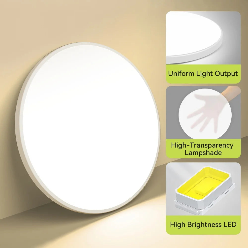 Led Ceiling Lamp 110v 220v Waterproof Led Panel Lights   for Kitchen Bathroom Lamp Balcony Ceiling Chandelier Lighting Fixture