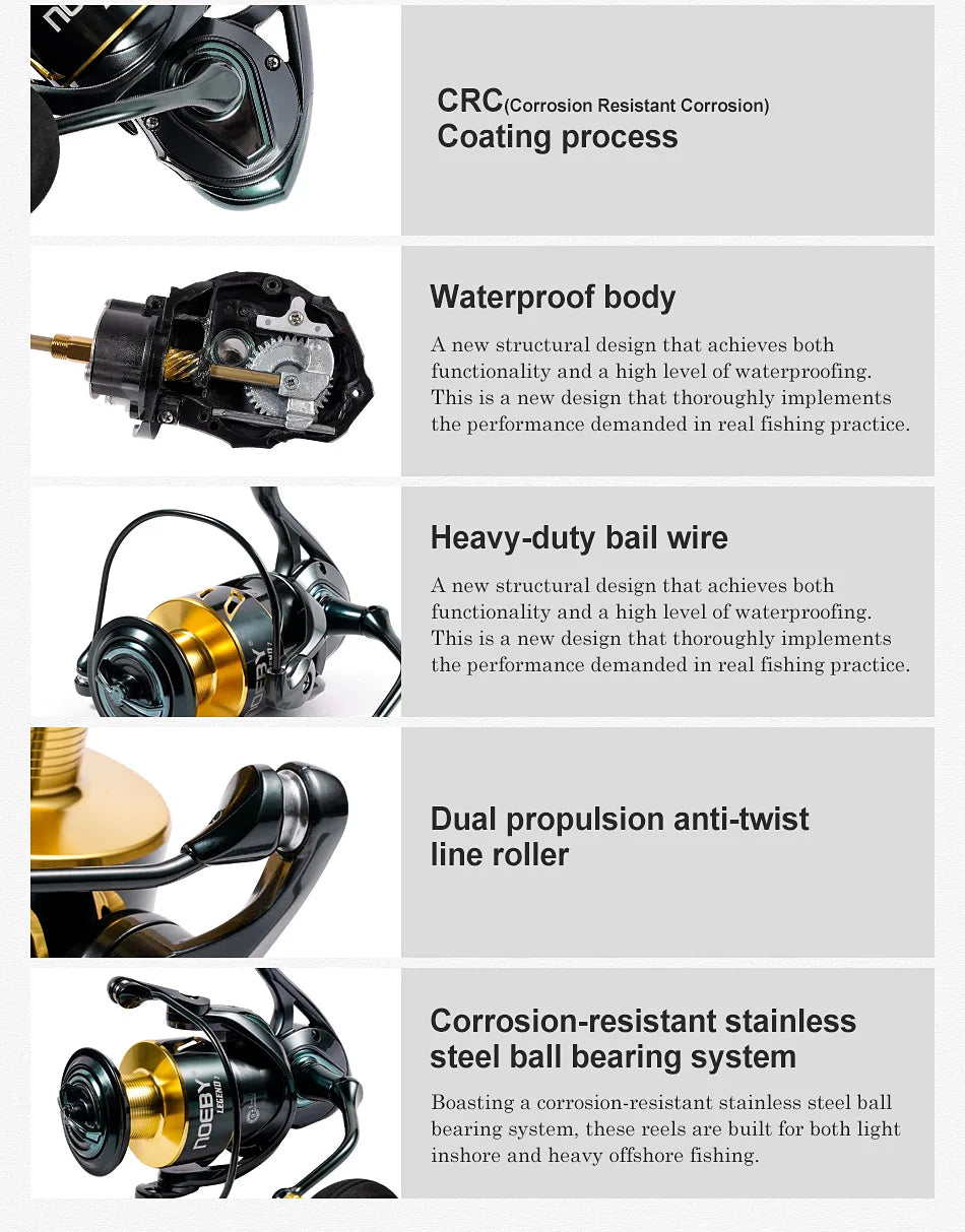 Noeby Aluminum Spinning Fishing Reel 2500 3000 4000 5000 6000 Series Zinc Alloy Gear 5.2:1 Ratio Sea Spool Max Drag 18-25kg Reel