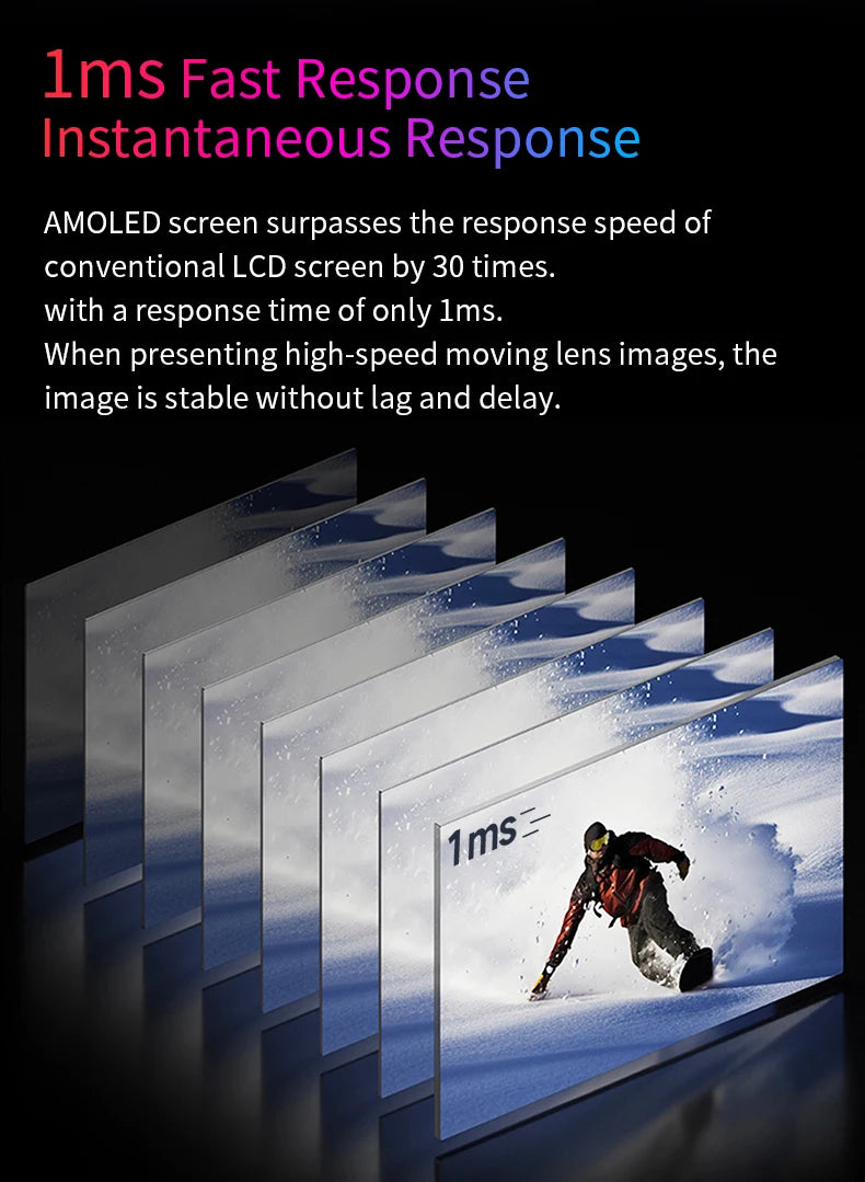 13.3'' AMOLED Portable Monitor OLED Screen 100%DCI-P3 One Cable USB-C Travelling Display On The Go for Office Laptop Mac Windows