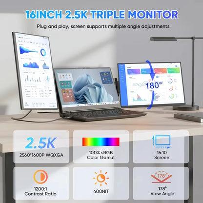 SIBOLAN 16" 2.5k Portable Dual Laptop Monitor 14" Optional 16:10 HDR 2560*1600P UHD Triple Folding Display for Laptop Windows