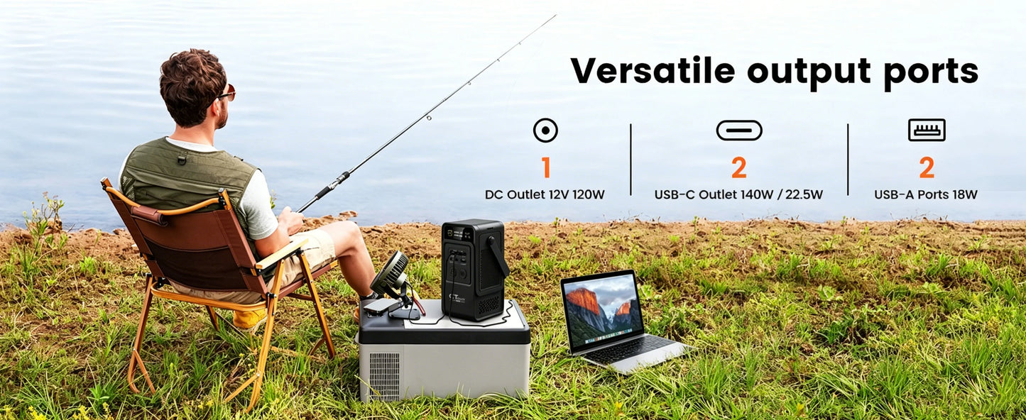CTOLITY 200W Portable Solar Generator Kit with Foldable ETFE 100W Solar Panel 192Wh Power Station Power Bank for Outdoor Camping Emergency Use LiFePO4 Battery Home Backup Power