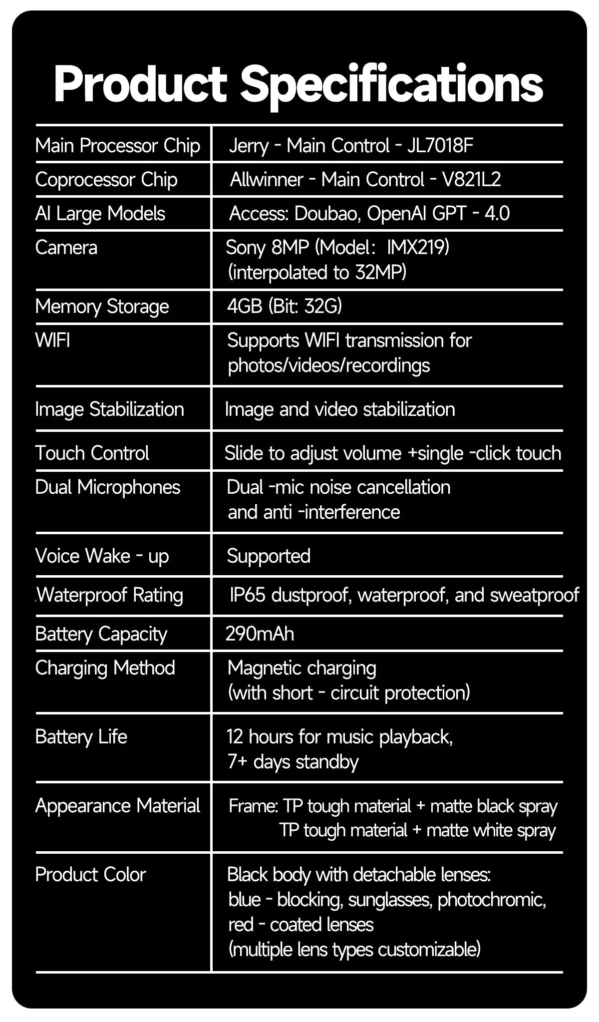 New 8MP Camera Smart Glasses Photography Video AI Intelligent Interactive Translation Call Smart Sunglasses Men Women Eyeglass