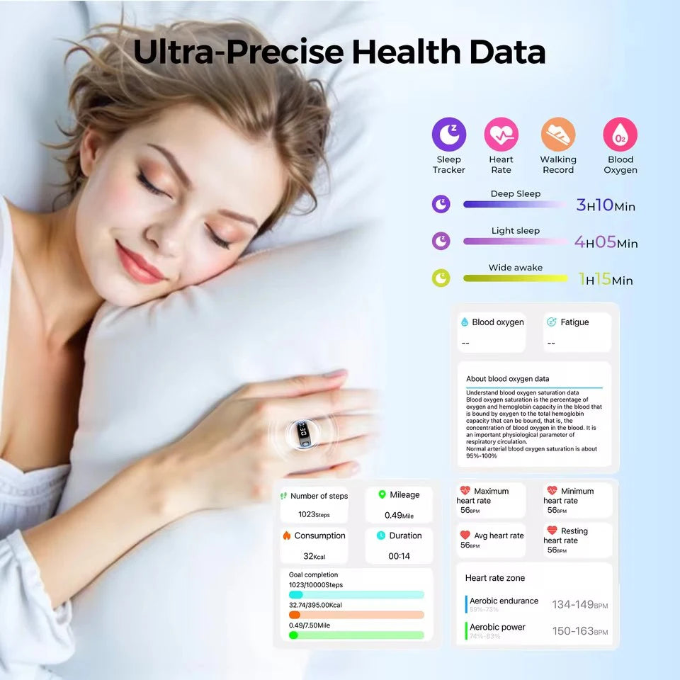 2026 Smart Ring with Display Screen and Touch, Wireless Charging, Health Manager, 5 ATM Waterproof For Men Women Rings R12 R11