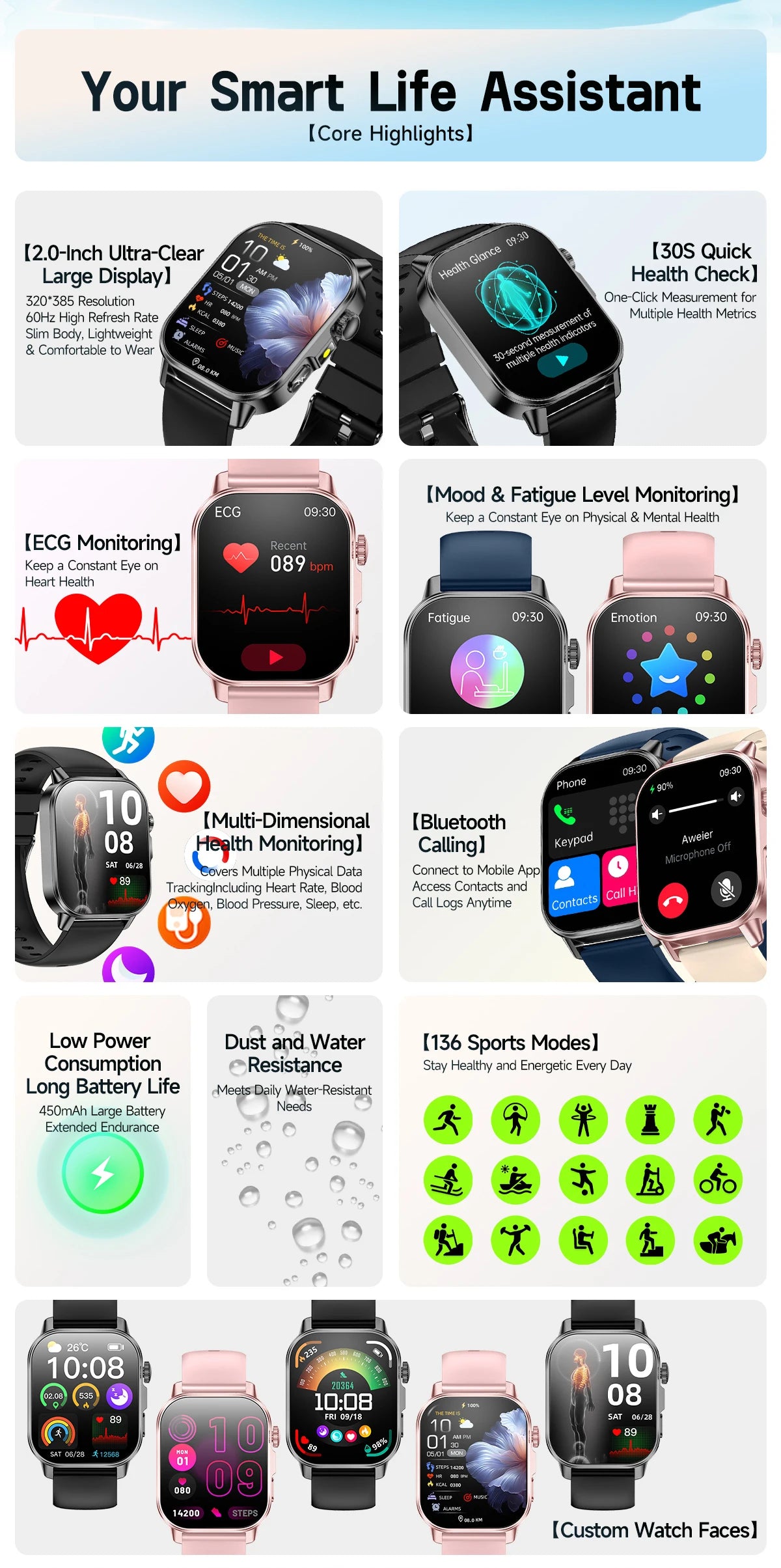 2026 New Body Analysis Health Smart Watch ECG+PPG Uric Acid Blood Pressure Blood Oxygen Clock Call AMOLED Smart Watch Men Women