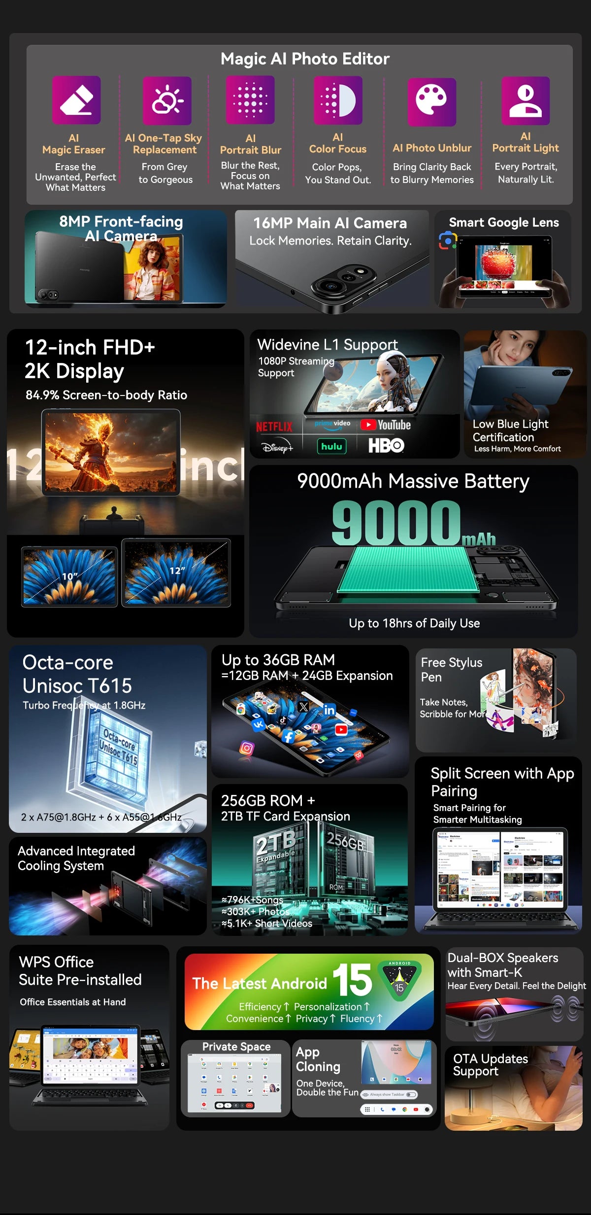 Blackview MEGA 2 Tablet PC Set With Keyboard, Mouse, Stylus, 12'' 2K Display 12GB+24GB RAM 256GB ROM, Android 15 Tablet, 9000mAh