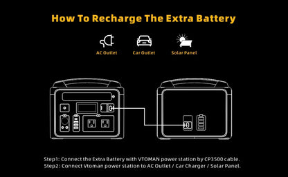 VTOMAN JUMP600X Extra Battery 640Wh for VTOMAN JUMP600X & JUMP600 600W Backup LiFePO4 (LFP)