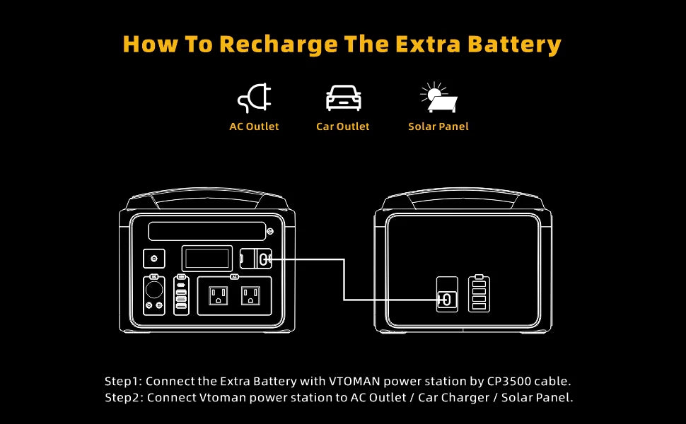 VTOMAN 600W Extra Battery 640Wh for VTOMAN JUMP600X Power Station Backup LiFePO4 Home Outdoor Camping