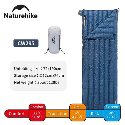 Naturehike Ultralight Backpacking Duck Down Sleeping Bag for Adults Warm Splicable Double Quilt 2 Person Sleeping Bags for Hiking Camping 3 Seasons