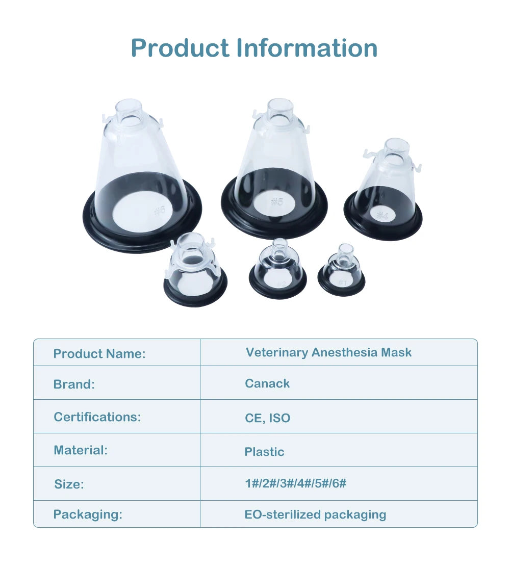 Animal Anesthesia Mask Medical Grade PVC Transparent Dome With Silicone Protective Film Fixing Ring For Pet Veterinary Equipment