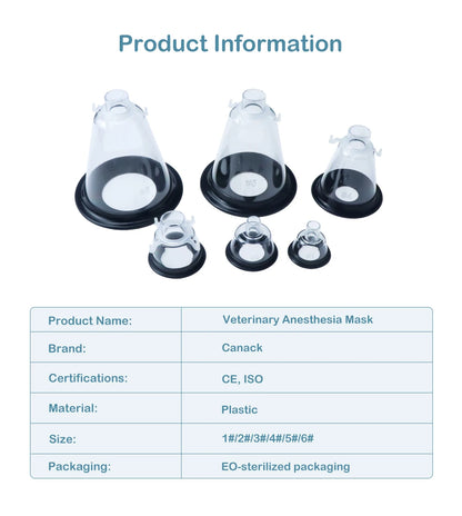 Animal Anesthesia Mask Medical Grade PVC Transparent Dome With Silicone Protective Film Fixing Ring For Pet Veterinary Equipment