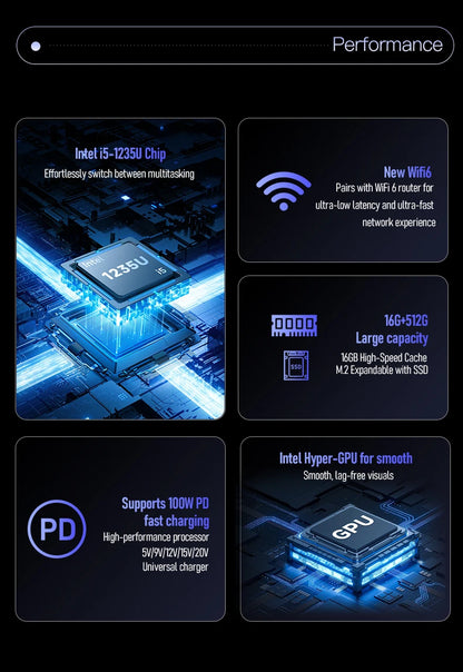 Zwide N11 Mini Laptop 10.5-inch Core i5-1235U Slim Business Office Portable Pocket Tablet PC