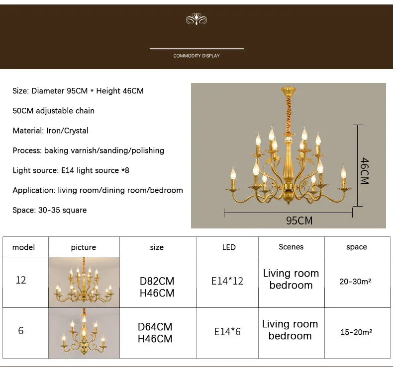 2022 modern black/gold wrought iron candle light retro Europe and America 6 12 16 lights chandelier dining room chandelier