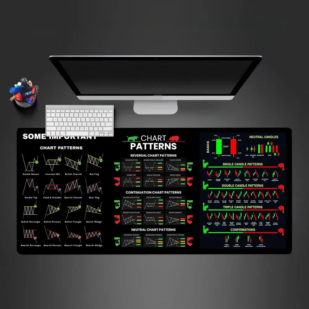 Trading Chart Pattern Mouse Pad Desktop Pc Accessories Mouseoad Edgelock Rubber Desk Mat XXL 900x400mm Large Keyboard Table Pads