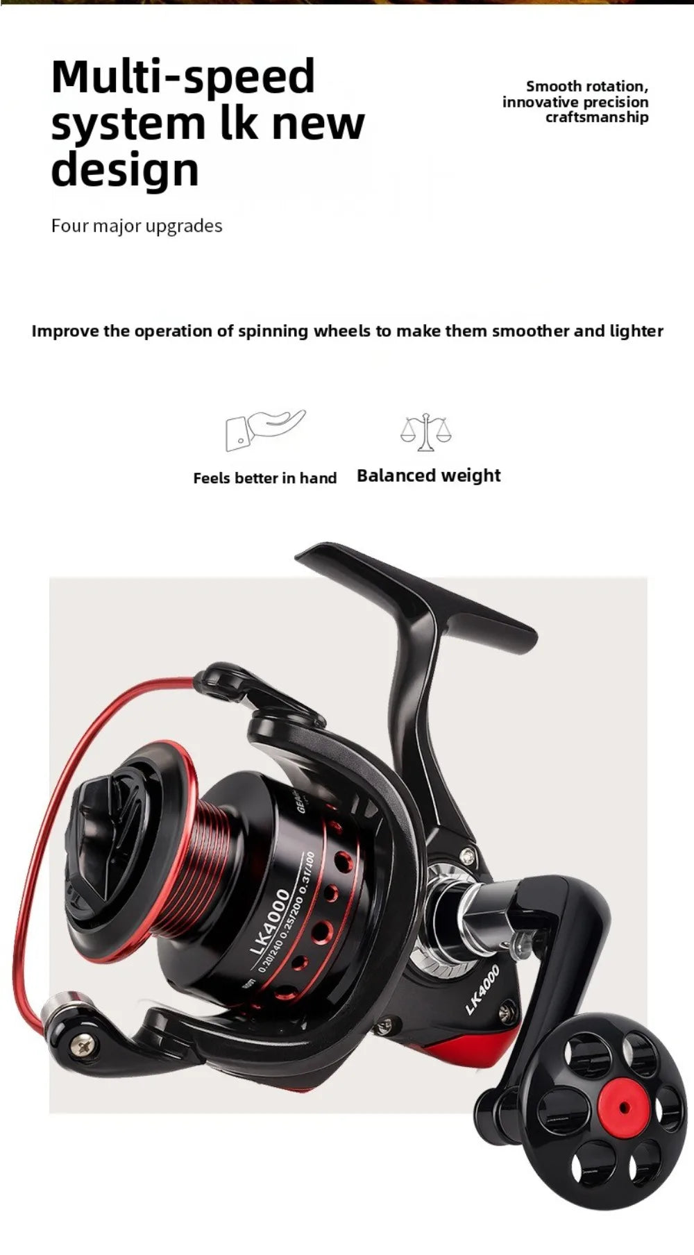 Durable Max Drag 12KG Fishing Reel 5.2:1 1000-7000 Spinning Reels Lightweight Low Noise Sea Fishing Tool Fishing Accessories