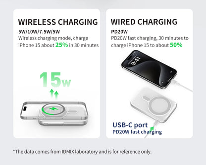 IDMIX Power Bank Magnetic Wireless Charging 10000mAh Portable with Bracket Power Bank for iPhone 12 13 14 15 and Android Phone