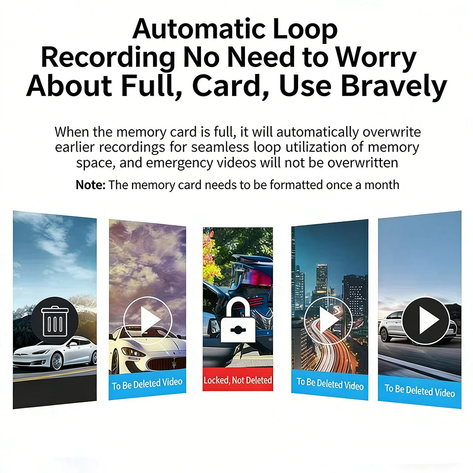 Yanace 1K/2K/4K Dashcam WIFI Car Dvr  Driving Recorder WIFI Connection Parking Monitoring Loop Video HD Night Vision Black Box