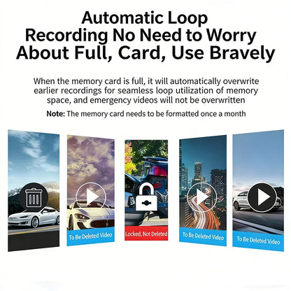 Yanace 1K/2K/4K Dashcam WIFI Car Dvr  Driving Recorder WIFI Connection Parking Monitoring Loop Video HD Night Vision Black Box