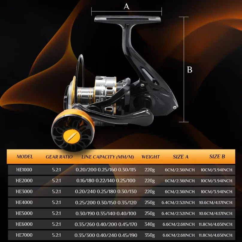 Rooblinos HE Spinning Reels Ultralight Metal 5.2:1 Gear Ratio 1000-7000 Saltwater Or Freshwater Big Max Drag Fishing Reels