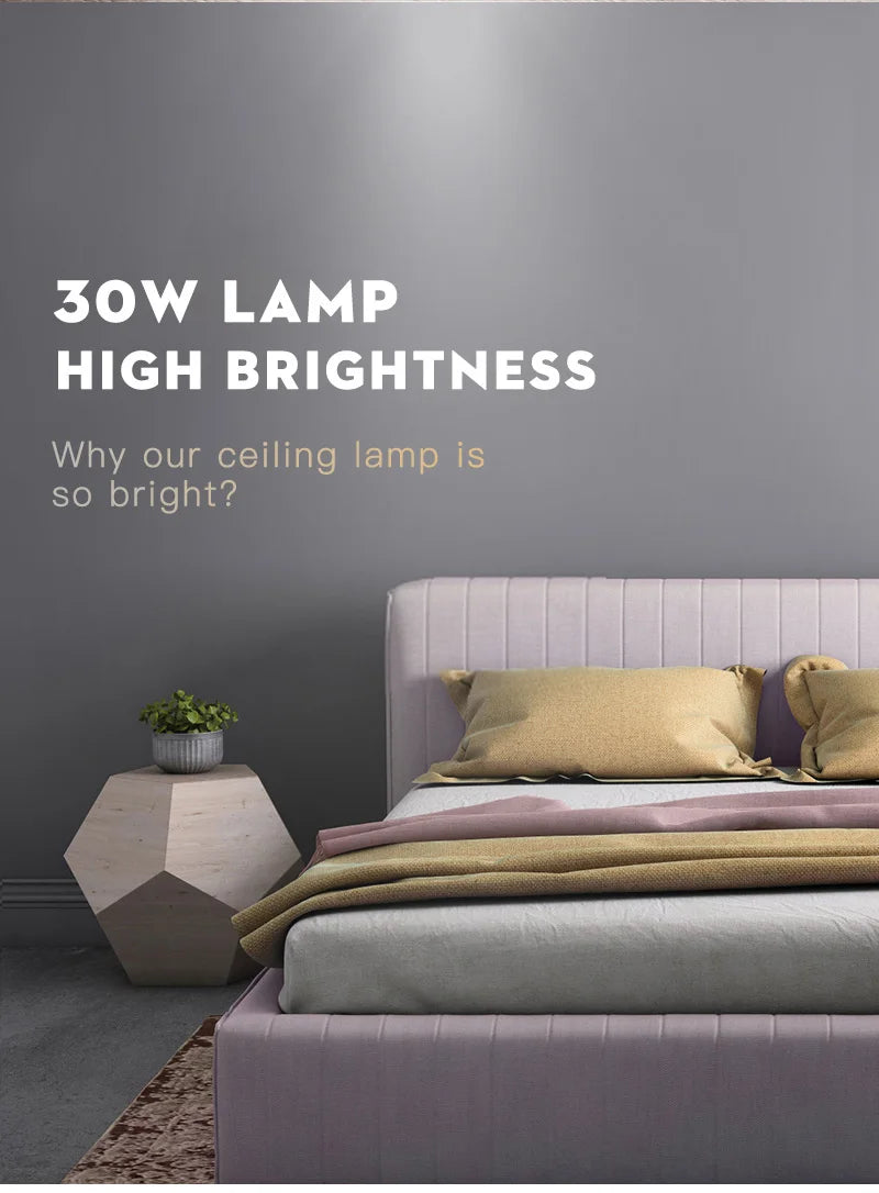 LED Ceiling Lamp 15W~50W Kitchen Light Fixture Bedroom Corridor Lustre Plat Led Lights Living Room Decor 220V Ceiling Chandelier