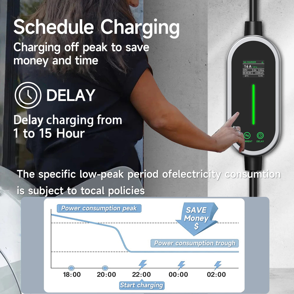 JNTAFEV EV Charger Portable 3.6kW TS-NACS Charger Plug 2.8" LCD Screen with Set Delay Schedule Charging Station for Tesla Cars