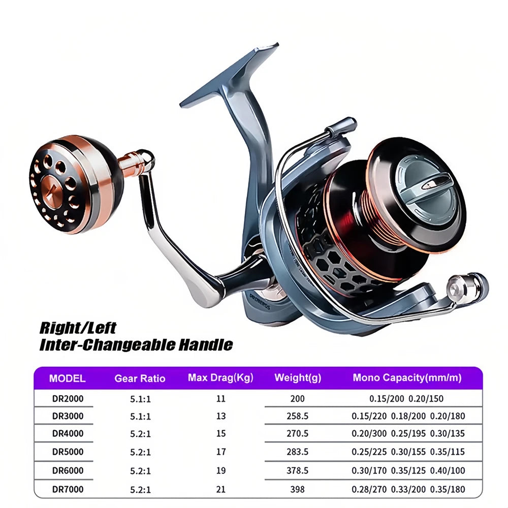 VWVIVIDWORLD,High Quality,Max Drag 21 KG,Fishing Reel,5.2:1 Gear Ratio,High Speed,Spinning Reel,Casting Reel,Carp For Saltwater