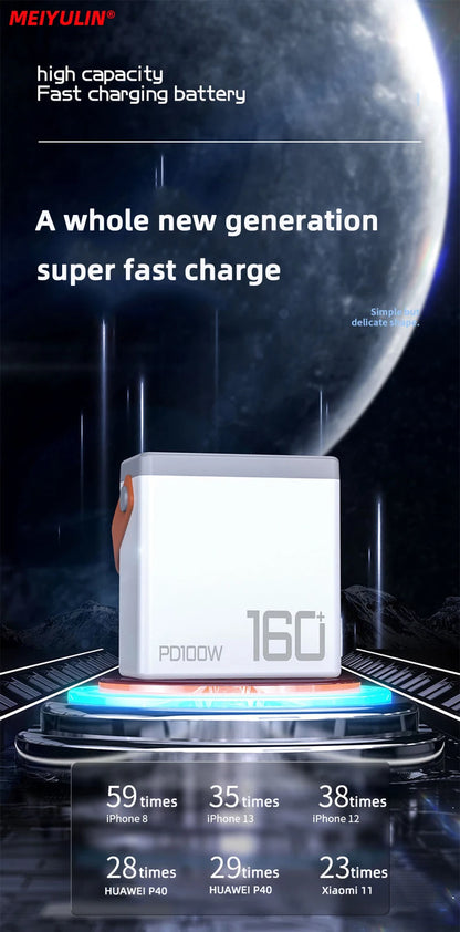 PD100W 160000mAh Power Bank Station Fast Charger Portable Emergency Charging External Battery for iPhone 15 Xiaomi Tablet laptop