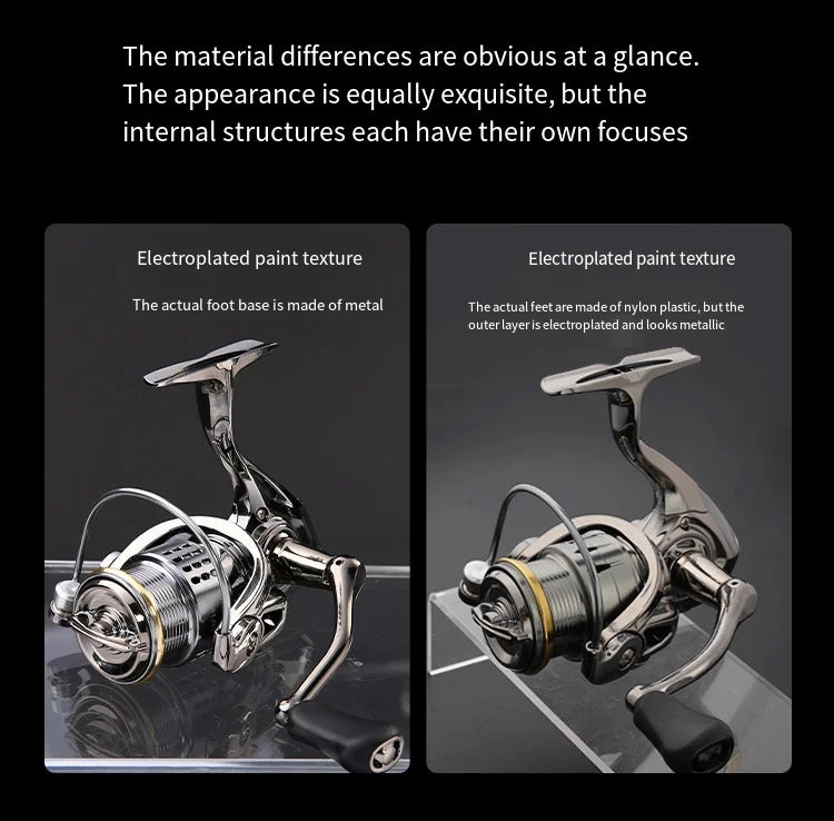 2026 New Spinning Fishing Reel All Metal 5.2:1 Speed ratio Max Drag 15KG Left/Right Interchangeable Suitable Any Body of Water