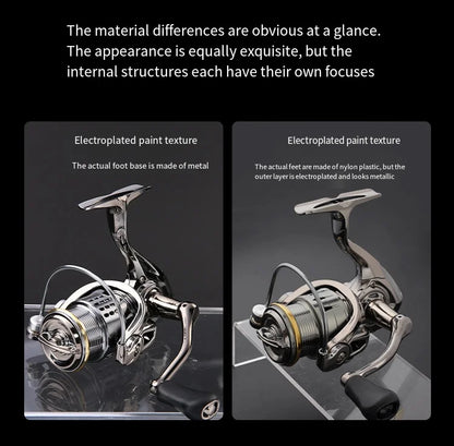 2026 New Spinning Fishing Reel All Metal 5.2:1 Speed ratio Max Drag 15KG Left/Right Interchangeable Suitable Any Body of Water