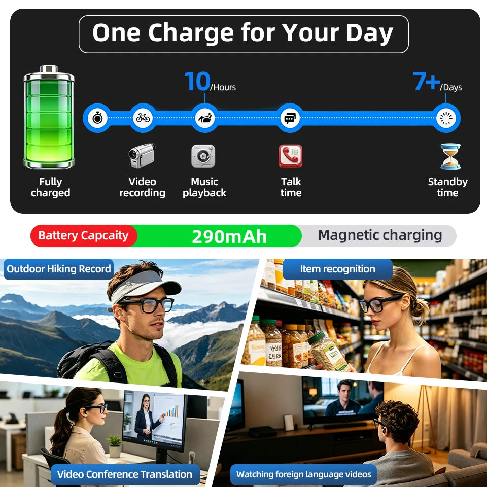 LIGE New 4K Smart Glasses 1300W HD Camera 290mAh Long Battery Life 88+Language Translation Bluetooth Call Waterproof Sunglasse