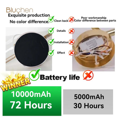 Rechargeable Interior Wall Lights Gold 10000mAH Wireless LED Wall Lamp Battery Operated Beside Bedroom Light Hallway Living Room
