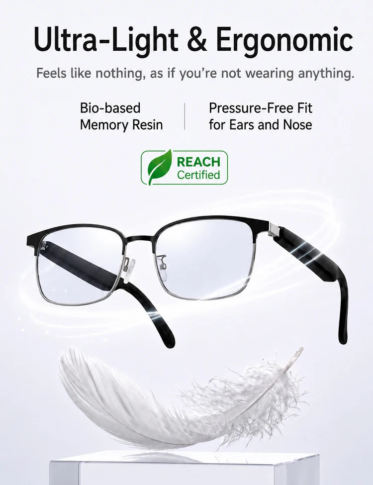 Smart Color Changing Touch and Voice Control AI Glasses