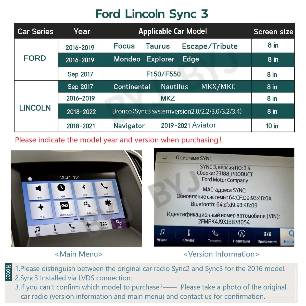 For Ford Lincoln Sync2/3/4 Focus Mondeo F150F550MKCMKZMKX 360 Camera 1080P Around View Driving  Recorder Syst DVR Carplay