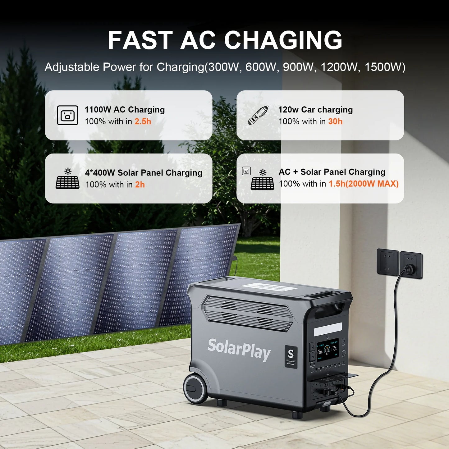 3840Wh 3600W Portable Power Station Solar Generator with Foldable Cart