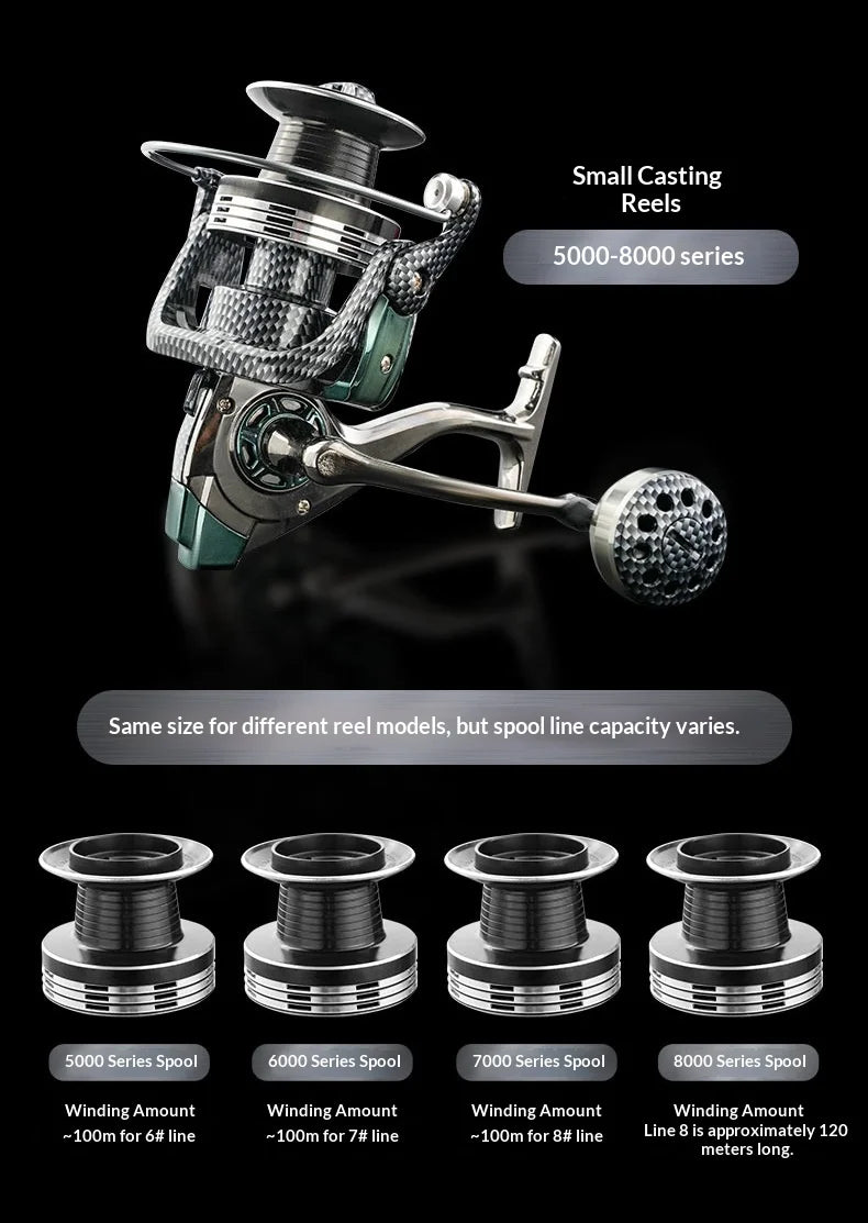 Diao De Lai Spinning Fishing Reel Opt 5000 12000 Full Metal Snake Pattern Long Cast Anchor Fishing Line Reel For Adult Anglers
