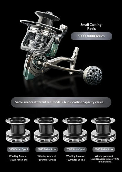 Diao De Lai Spinning Fishing Reel Opt 5000 12000 Full Metal Snake Pattern Long Cast Anchor Fishing Line Reel For Adult Anglers