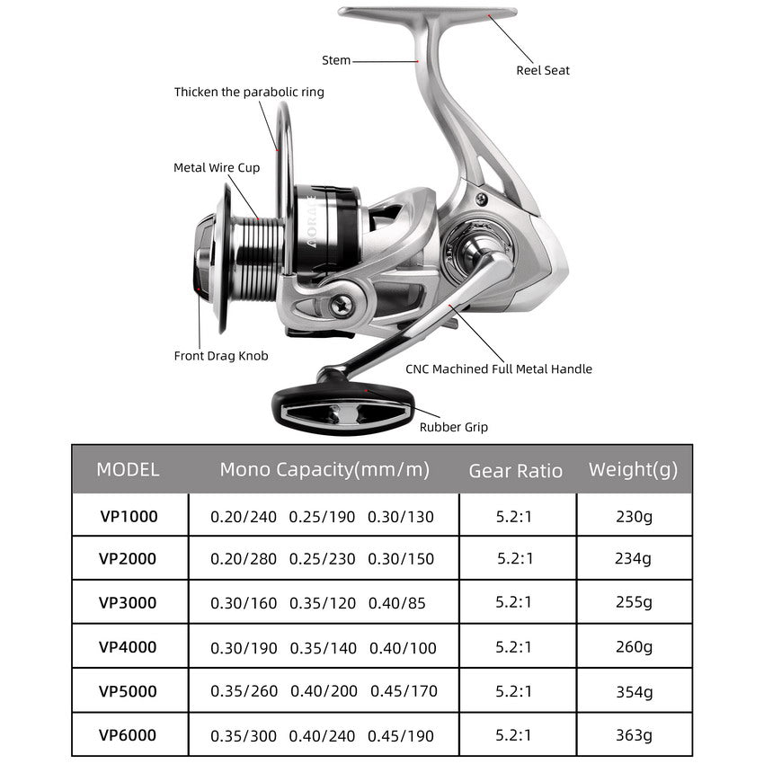 Spinning Fishing Reel Max Drag 15Kg Gear Ratio 5.2:1 Carp VP1000-6000 Aluminium Spool Spinning Saltwater Wheel Pesca Reels