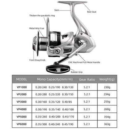 Spinning Fishing Reel Max Drag 15Kg Gear Ratio 5.2:1 Carp VP1000-6000 Aluminium Spool Spinning Saltwater Wheel Pesca Reels