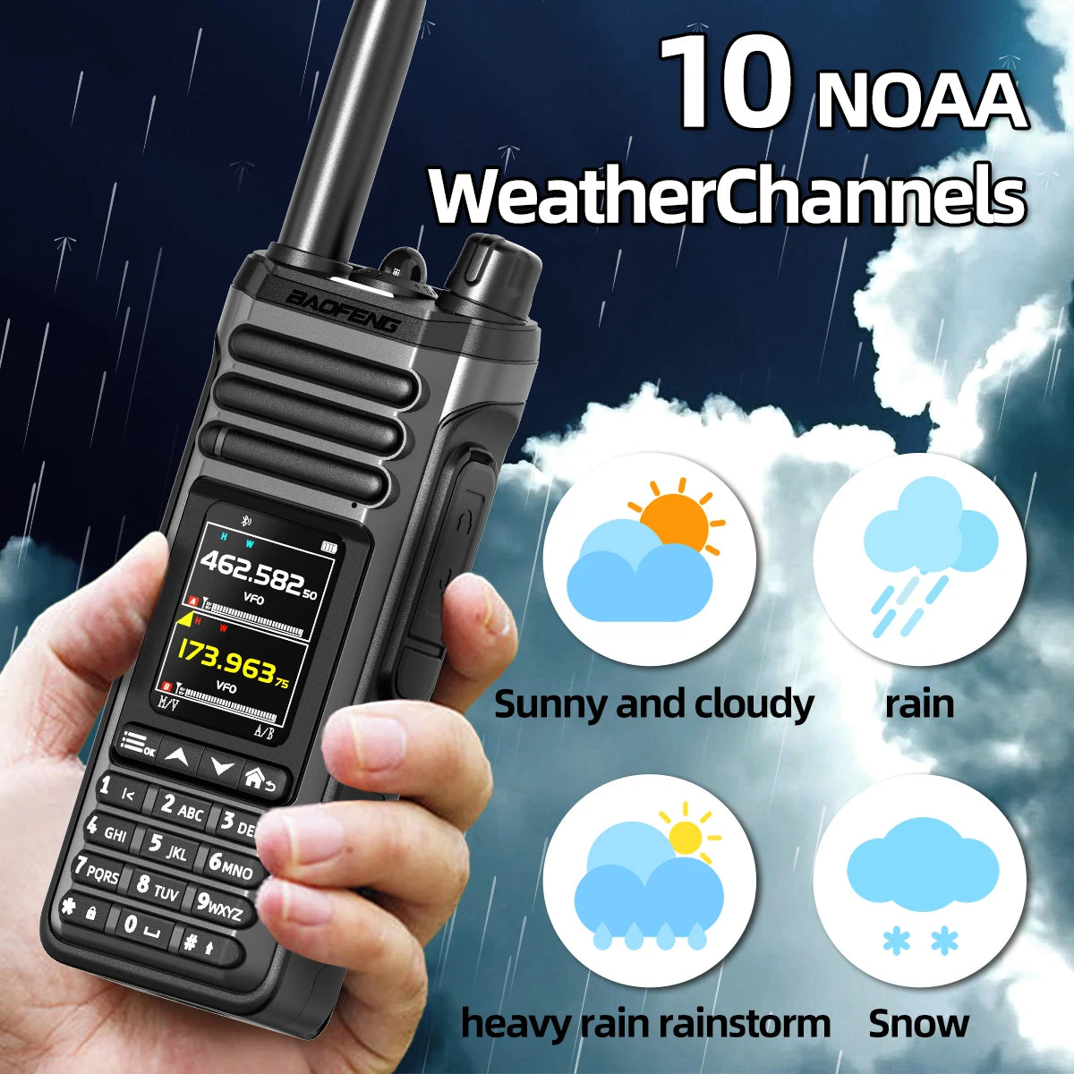 BAOFENG UV-36 PRO Walkie Talkie 10W Shortwave Receive Dual-mode Bluetooth Audio Programming Long Range Upgrade DM-32 Ham Radio