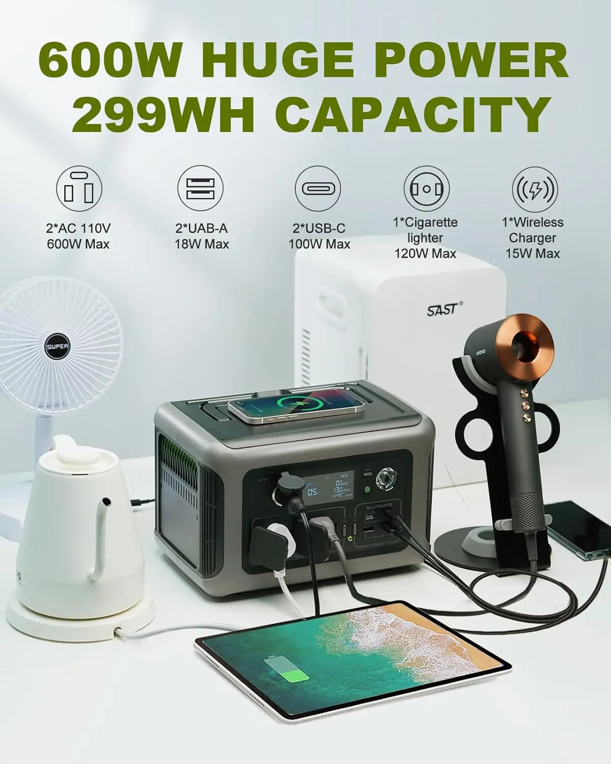 ALLPOWERS R600 Power station 299Wh 600W Solar Generator (Recharge from 0-100% in 1 Hour) & SP033 200W Solar panel for Camping RV