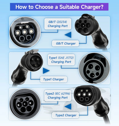 AFEEV 7KW Portable EV Charger Type2/Type1/GBT Electric Car Charger 32A 1Phase Fast Charging Cable APP Bluetooth Control