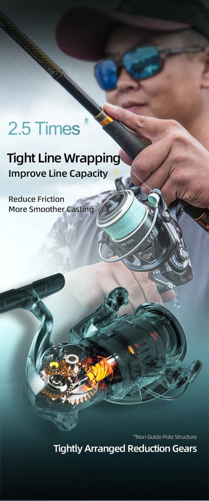 HASIDA M9 Full Metal Sea Spinning Reel 12kg Max Drag Slow Descent Dense 6 Sets Waterproof System Professional for Saltwater