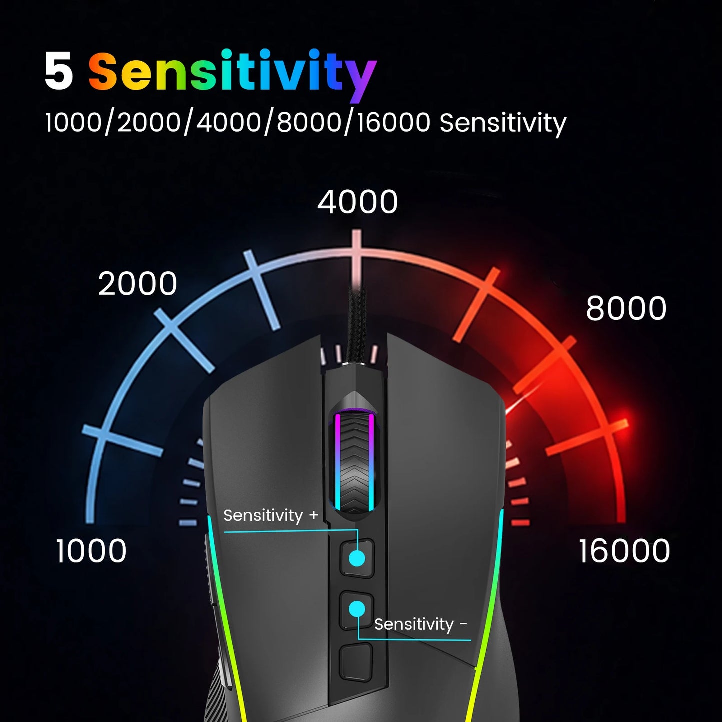 FocusOnPC X11 RGB Gaming Mouse, Wired Connection, 8000 DPI, 9 Programmable Buttons, Ergonomic Computer Gaming Mice for PC Gamers